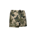 Kids' Swimwear