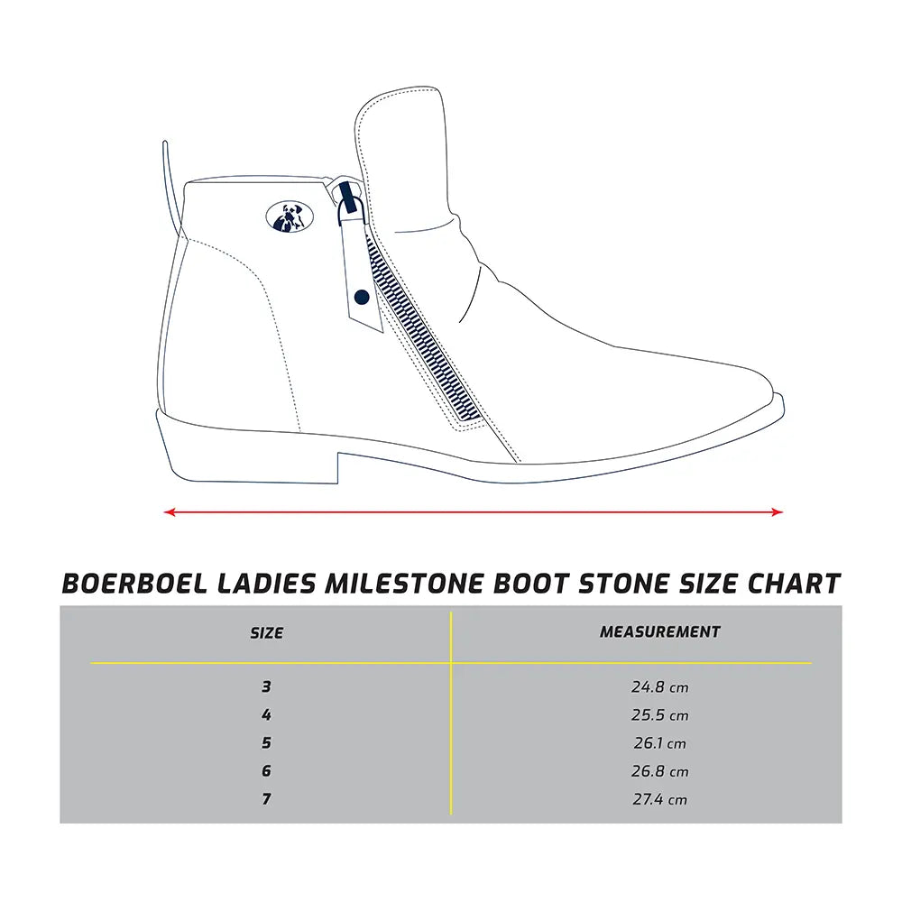 Ladies Milestone Boots Size Chart