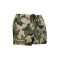 Men's Swimwear